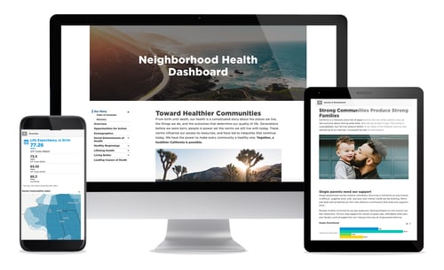 Neighborhood Health Dashboard Sample