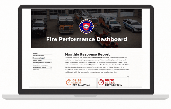 Fire Data_Having an RMS Isnt Enough_ mySidewalk Springdale Dashboard-1