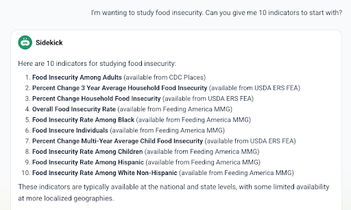 IRS-990_Food Insecurity