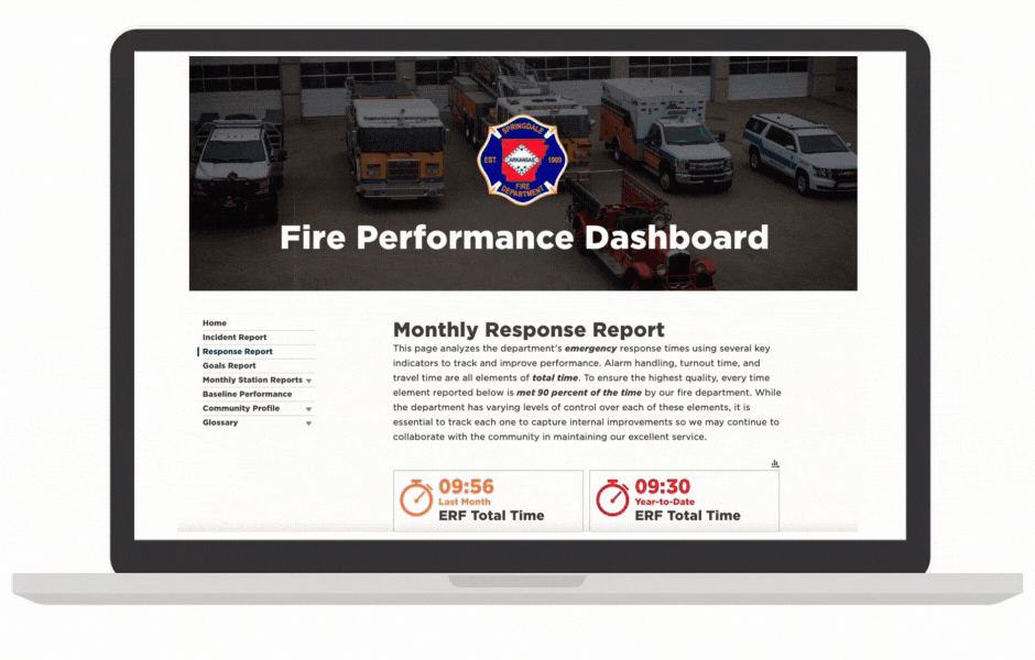 Fire Data: Having an RMS Isn't Enough