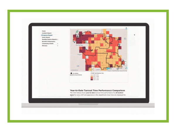 Fire Data: Having an RMS Isn't Enough