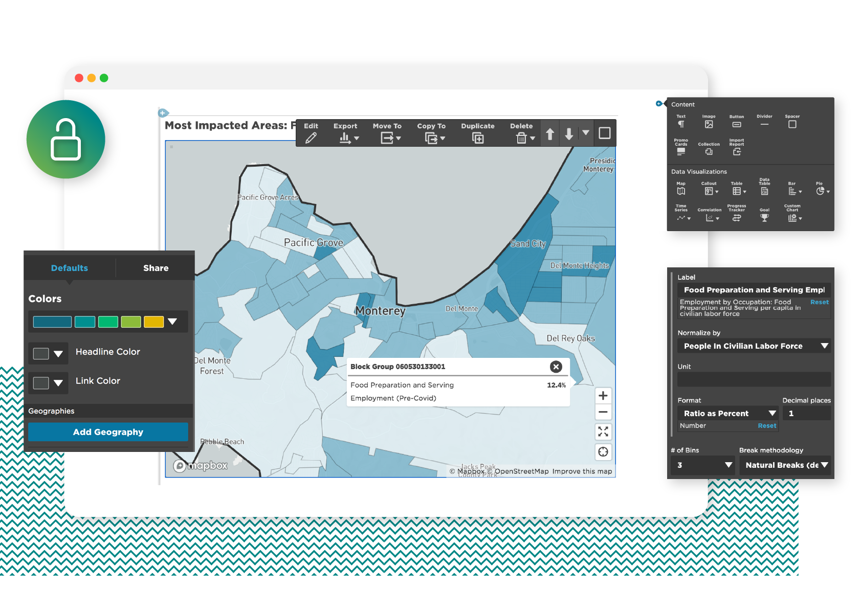 Data visualization & publishing tools.